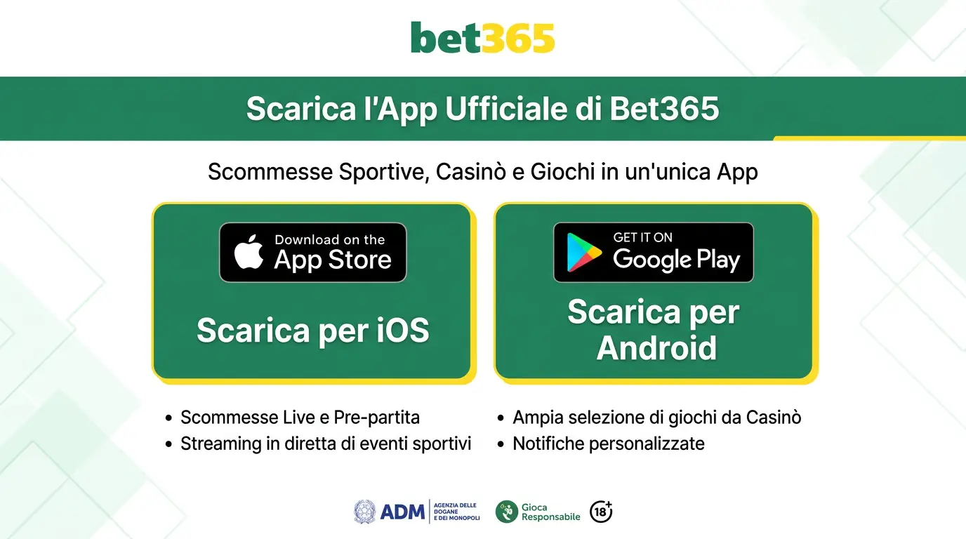 Scarica l'app Bet365 per iOS e Android